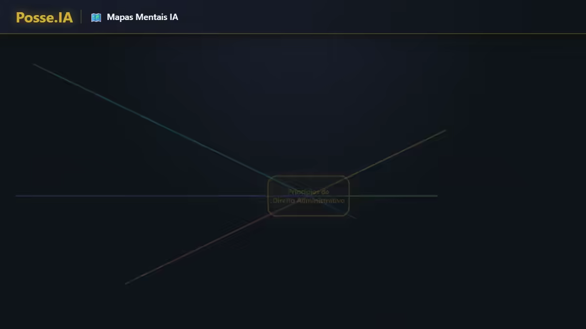 Screenshot: Mapas Mentais