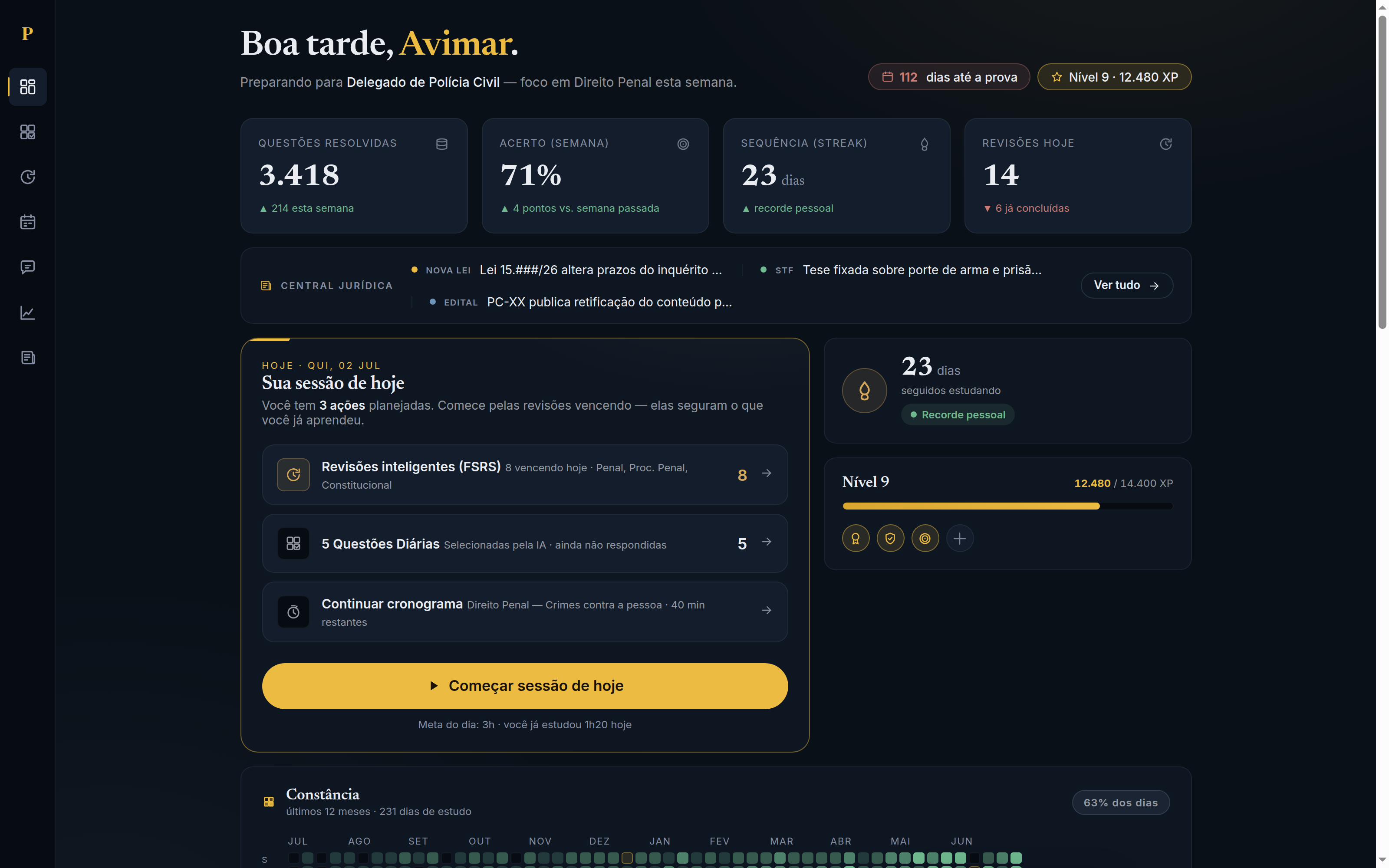 Dashboard do Posse.IA: comando central com KPIs de questões, acerto, streak e revisões, central jurídica do cargo, sessão do dia e heatmap de constância.